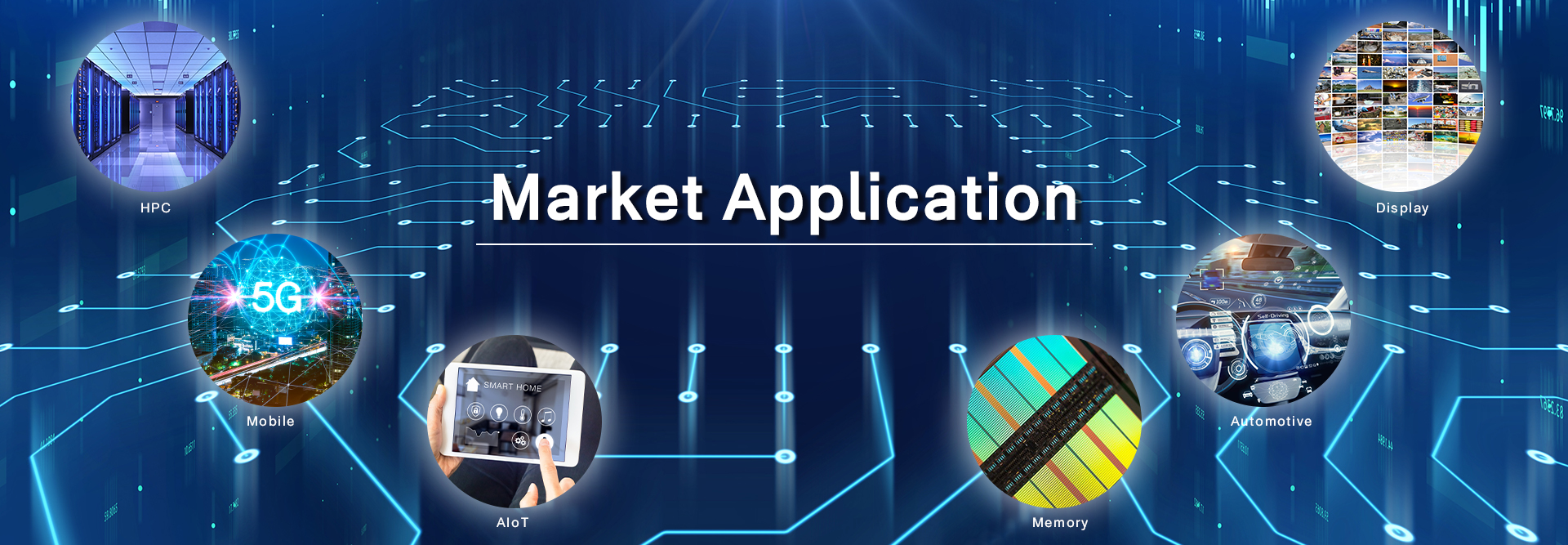 Market Application